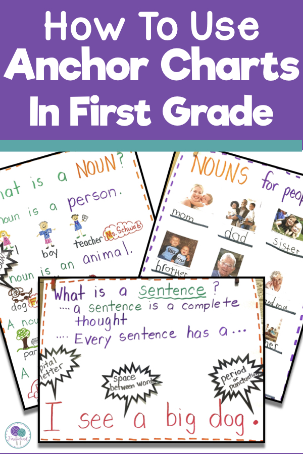 How To Use Anchor Charts In The Classroom