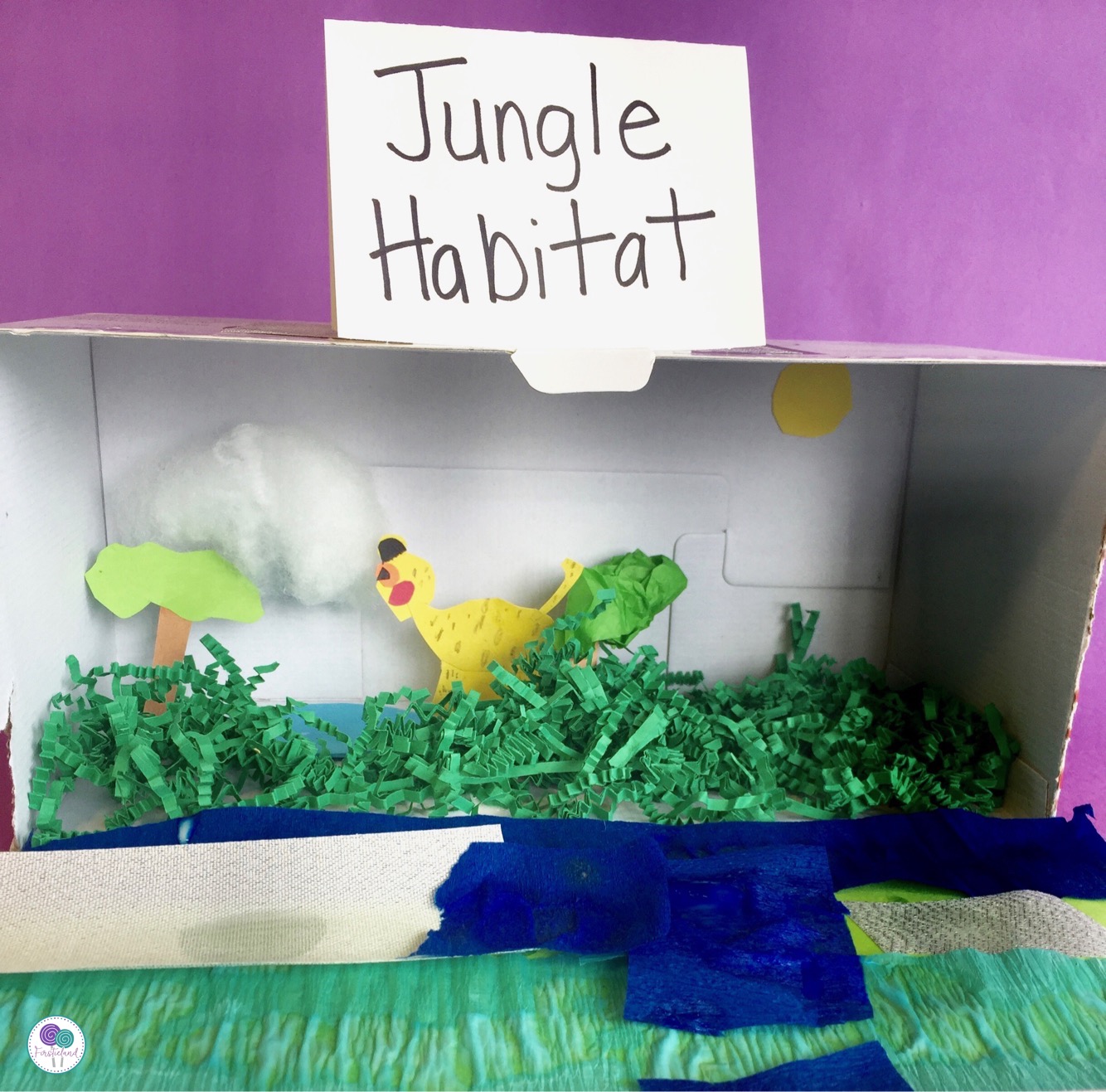 Animal Habitats - A First Grade Research Project - Firstieland - First Grade  Teacher Blog