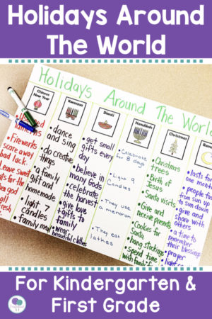 December is the perfect month to teach your kindergarten and first grade students about holidays around the world. Kids will love the simple crafts and free worksheets included in these lesson plans.