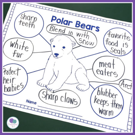 Best Polar Bear Activities First Grade Kids Will Love - Firstieland - First  Grade Teacher Blog