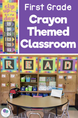 Crayon theme classroom first grade