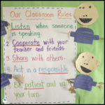 5 Best First Week Of School Activities For First Grade - Firstieland ...