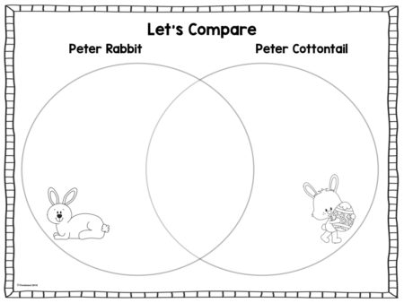 The Tale Of Peter Rabbit Activities For Kids
