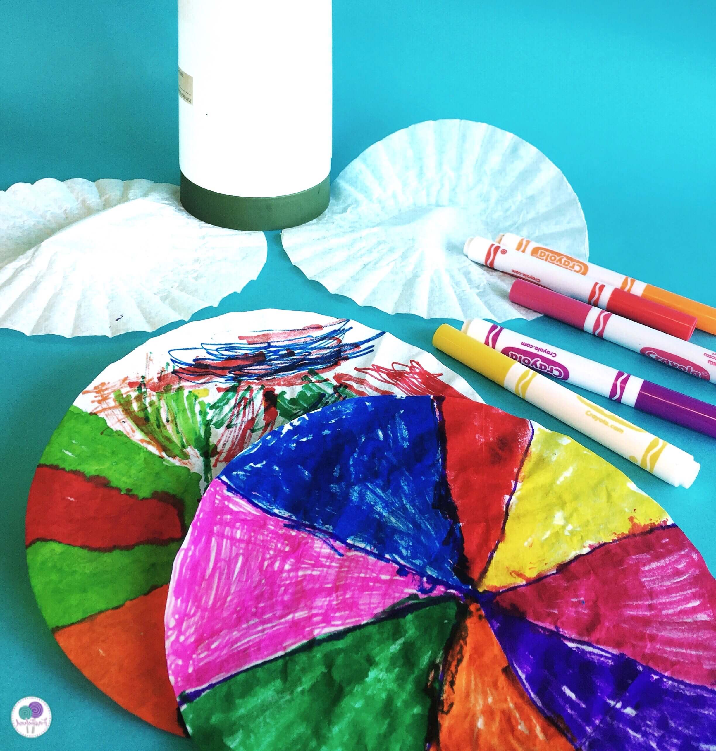 The Dot Activities by Peter H Reynolds For First Grade Firstieland