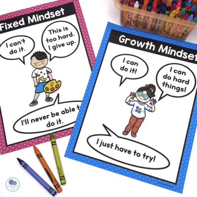 The Dot By Peter H Reynolds Growth Mindset Activities