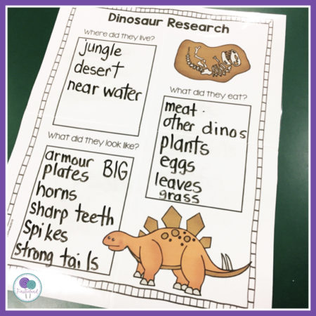 These dinosaur activities for kids include lesson plans to help your students become a paleontologist for the day.  Your students will love learning about dinosaurs with these fun science activities.  Includes going on a dinosaur dig, hatching baby dinosaurs, creating fossils and writing about their dinosaur exploration. this project based learning unit is perfect for your K-2 students. 