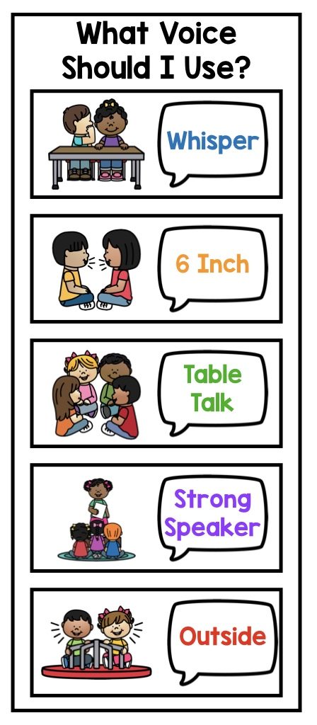 Teaching students appropriate voice level. 