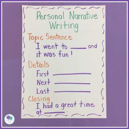 Personal Narrative Writing prompt template for kindergarten and first grade. 