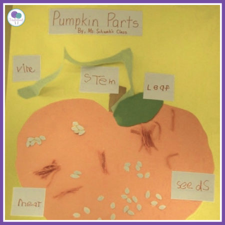 First grade writing prompt - label a pumpkin.