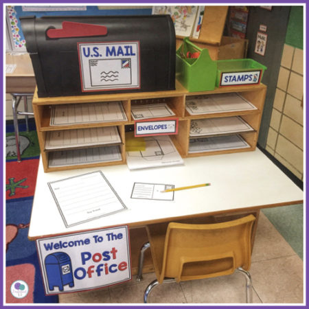 First grade writing center with lots of ideas and writing templates. 