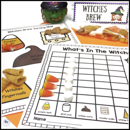 Classroom game for Halloween  - graphing witches brew