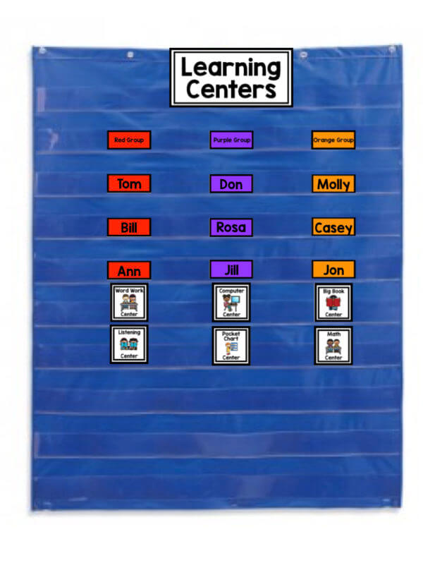 14 Best Tips To Manage Learning Centers In The Classroom Firstieland