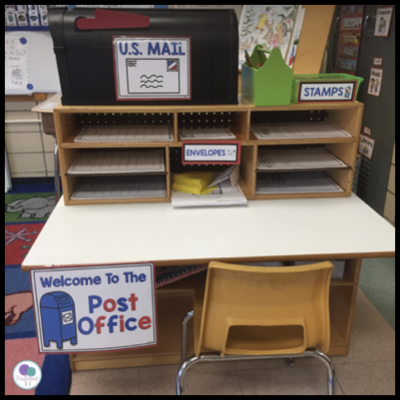 Change your writing center to a post office!