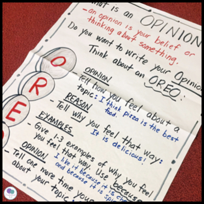 How to teach opinion writing in kindergarten and first grade with topics and examples of opinion writing, prompts, anchor charts, and printable worksheets with writing rubrics.