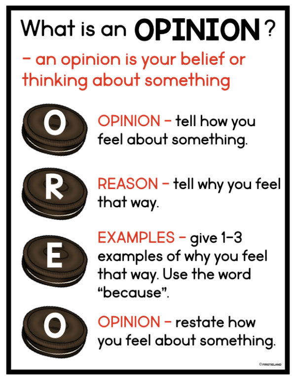 How To Teach Opinion Writing In First Grade - Firstieland - First Grade ...