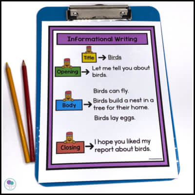 How To Teach Informational Writing In First Grade