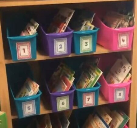 First day of school routines and procedures in first grade