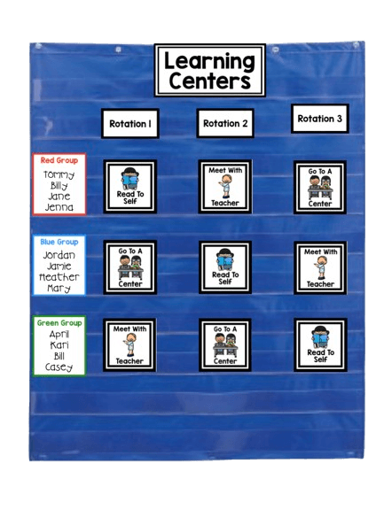 Teaching Students To Work Independently In 1st Grade - Firstieland ...
