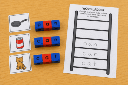 Word work centers for first grade
