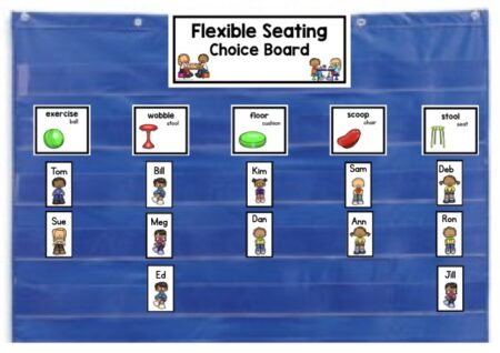 Flexible seating classroom management strategies in first grade