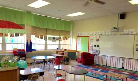 Flexible seating classroom management strategies in first grade