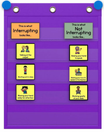 Classroom management strategies for students who blurt and interrupt