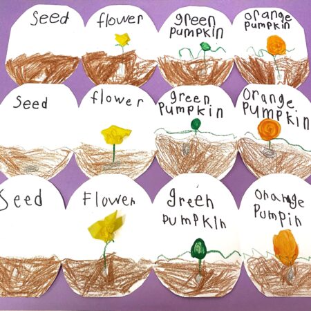 Classroom Halloween ideas for first grade