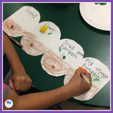 These pumpkin activities are perfect for kindergarten or first grade kids and includes the life cycle of a pumpkin, crafts, anchor charts and more.