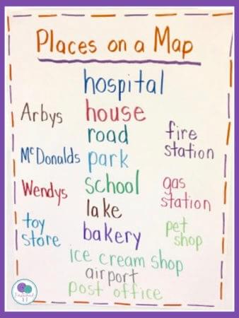 Map skills for kindergarten and first grade with Me On The Map. Includes a free flip book.