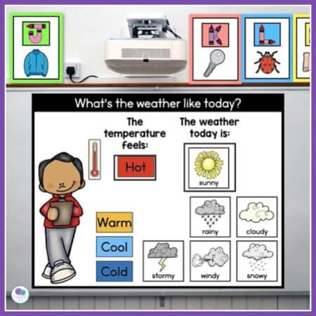 How We Use a Digital Calendar on the Smartboard in First Grade