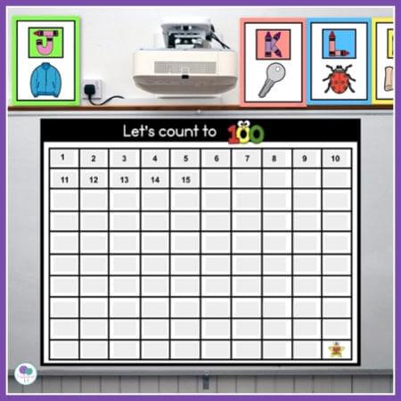 How We Use a Digital Calendar on the Smartboard in First Grade